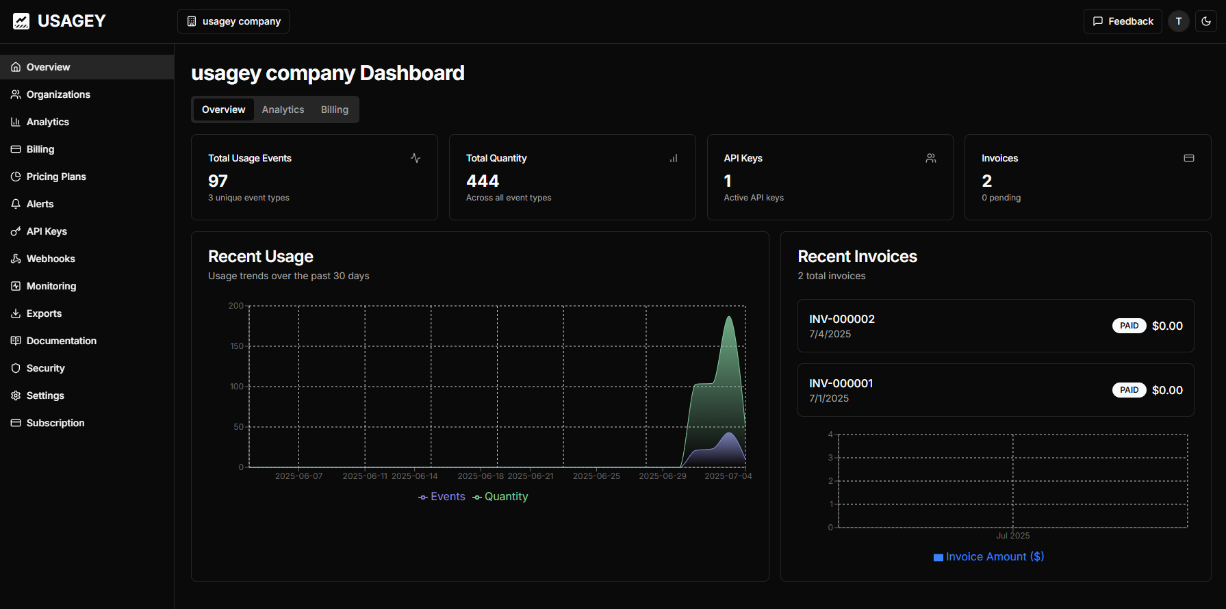 Landing page preview